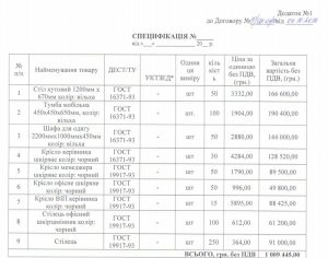 державні закупівлі