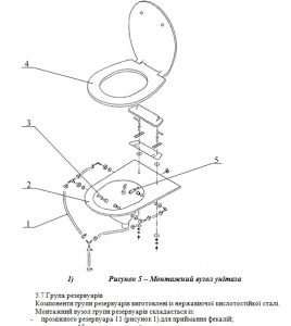 туалет