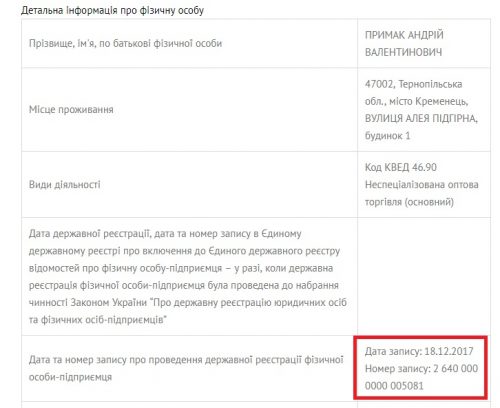 примак